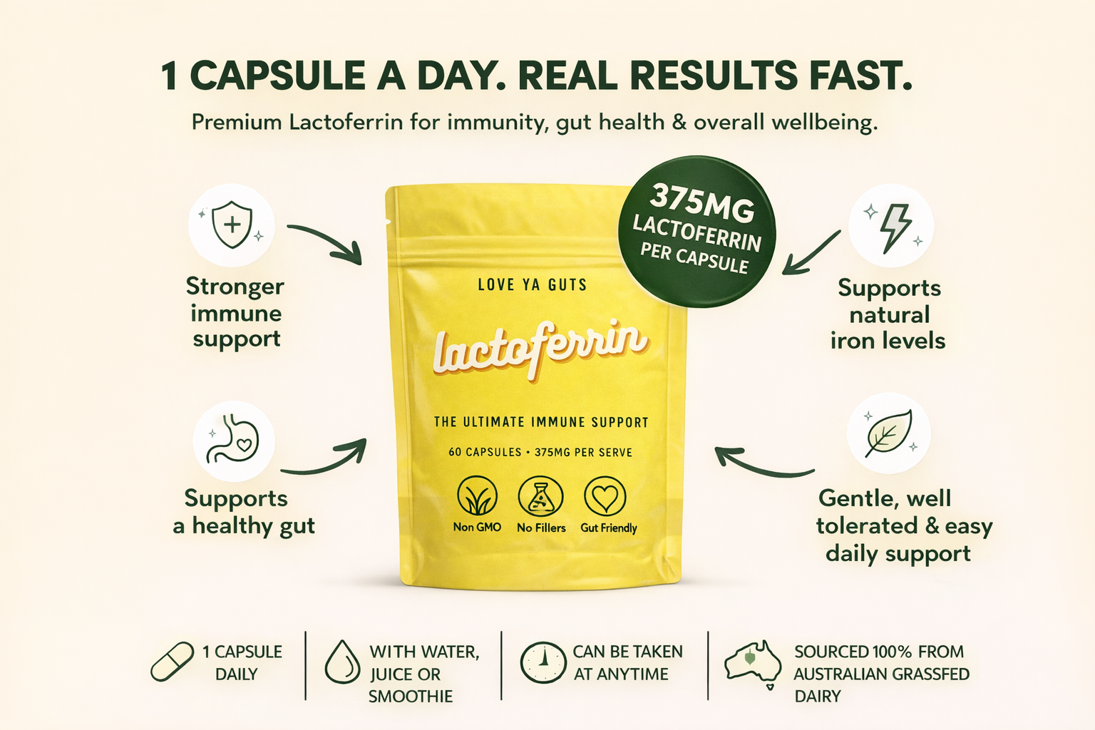 LACTOFERRIN CAPSULES (375mg)