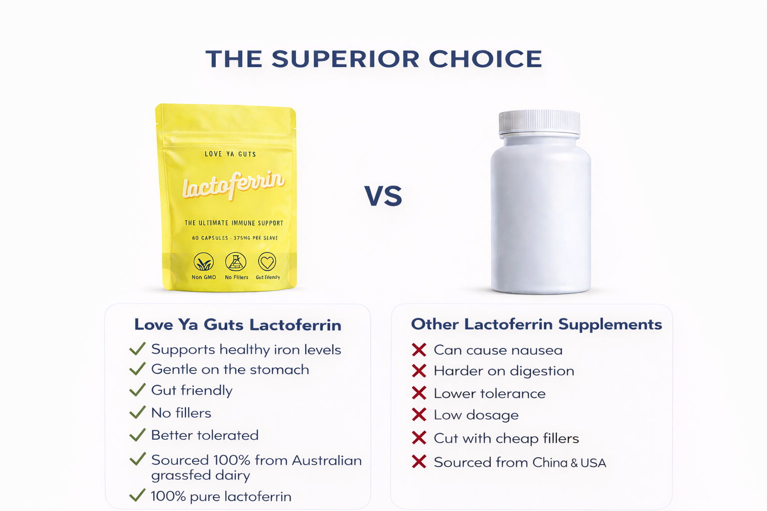 LACTOFERRIN CAPSULES (375mg)