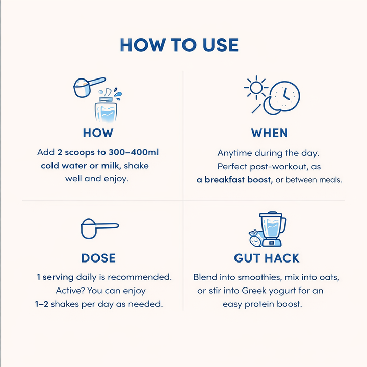 WHEY MORE PROTEIN POWDER