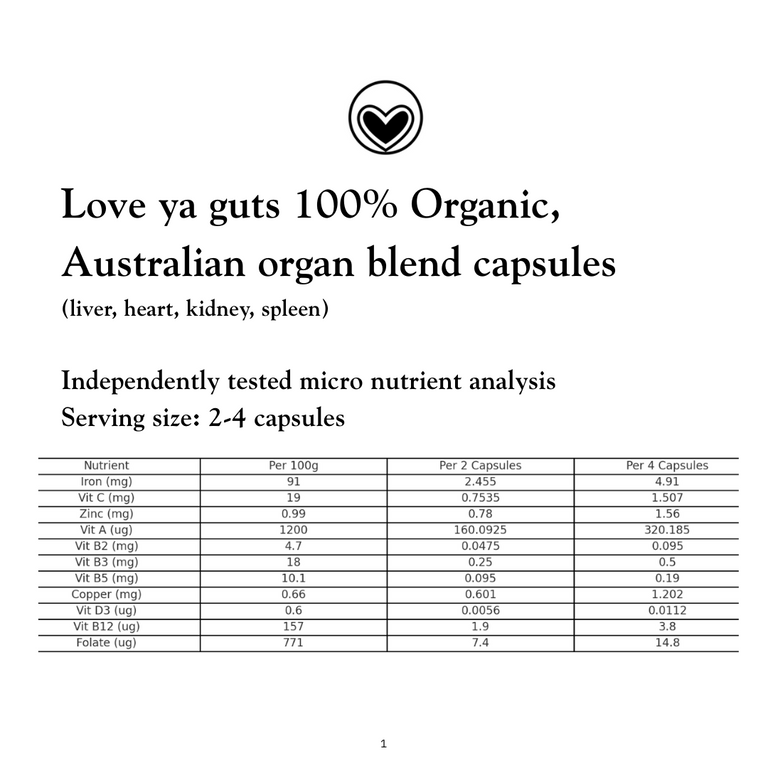 BEEF ORGAN MULTI CAPSULES- LIVER, HEART, KIDNEY, SPLEEN