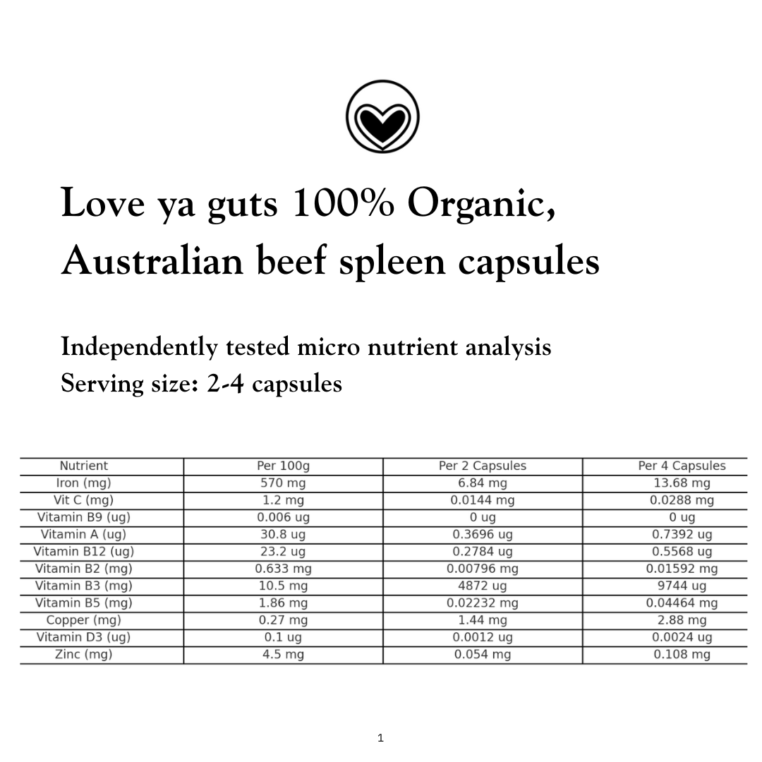 GRASSFED BEEF SPLEEN CAPSULES
