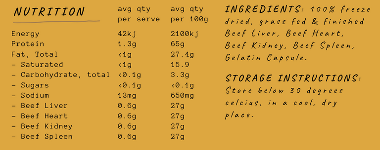 BEEF ORGAN MULTI CAPSULES- LIVER, HEART, KIDNEY, SPLEEN